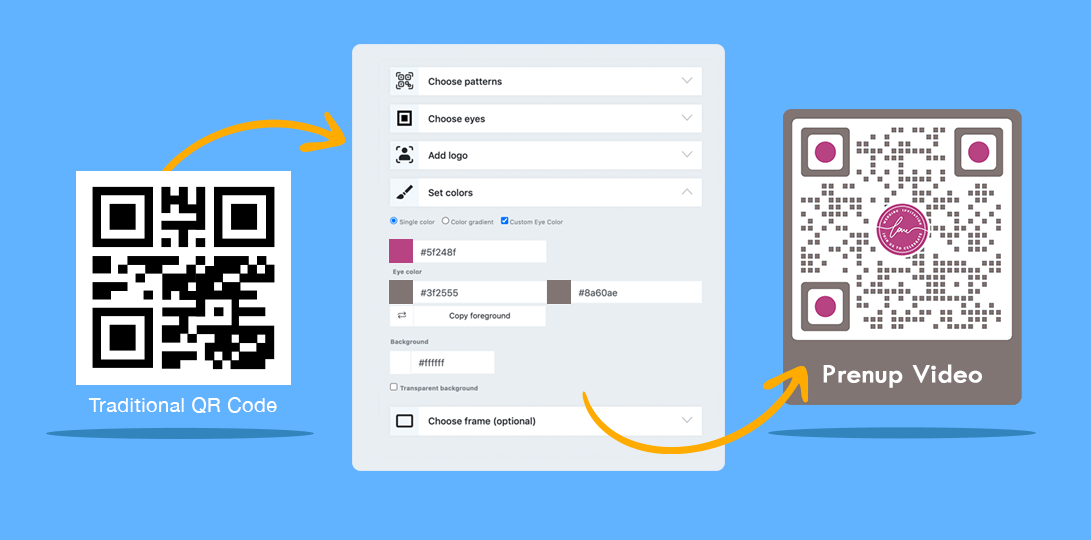 How to make a QR code for a wedding invitation Free